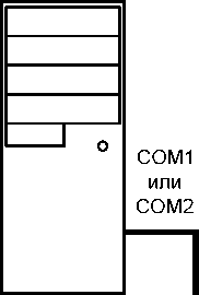 Методика поверки. Контроллер КСА-02. ОЕИ Аналитика