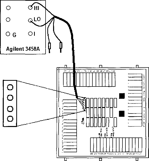 Методика поверки. Тестеры HP83000-F330t. ОЕИ Аналитика
