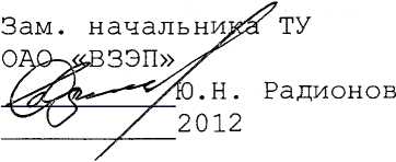 Методика поверки. Спидометры электронные ПА8160. ОЕИ Аналитика
