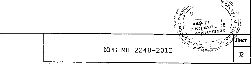 Методика поверки. Спидометры электронные ПА8160. ОЕИ Аналитика