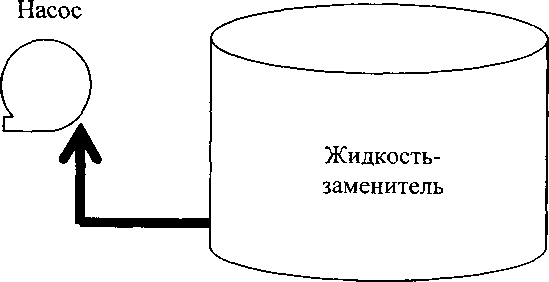 Методика поверки. ГСИ. Комплексы топливозаправочные ТЗК - 100ХХХХХХ. ОЕИ Аналитика