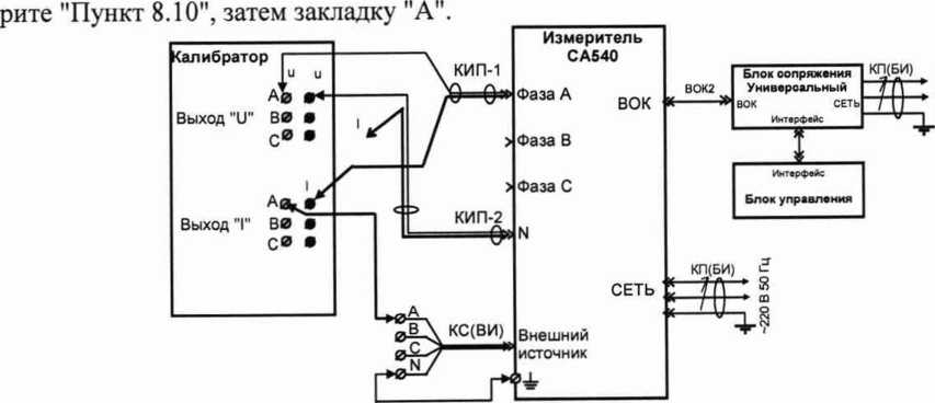 Методика поверки. ГСИ.ИЗМЕРИТЕЛИ ТРЕХФАЗНЫЕ СА540. ОЕИ Аналитика