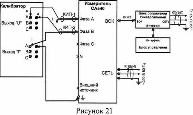 Методика поверки. ГСИ.ИЗМЕРИТЕЛИ ТРЕХФАЗНЫЕ СА540. ОЕИ Аналитика