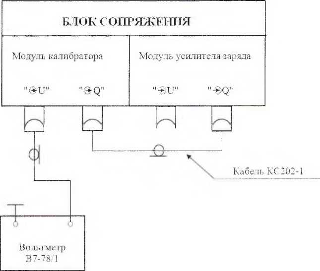 Методика поверки. Аппаратура регистрации давления