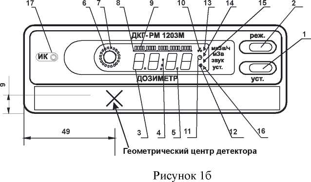 Руководство по эксплуатации. ДОЗИМЕТР МИКРОПРОЦЕССОРНЫЙ ДКГ-РМ1203М. ОЕИ Аналитика