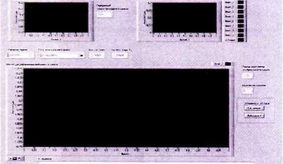 Методика поверки. Система информационно-измерительная ИИС-5557/3. ОЕИ Аналитика