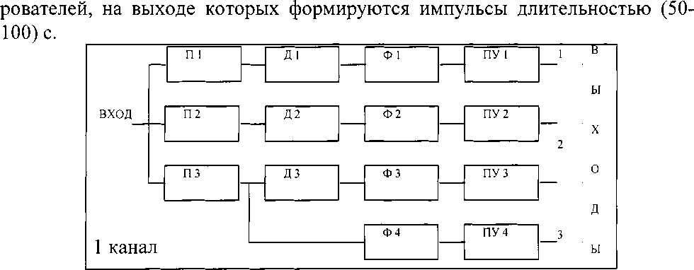 Руководство по эксплуатации. АППАРАТУРА ИЗМЕРЕНИЯ СРЕДНЕЙ СКОРОСТИ СЧЕТА ИМПУЛЬСОВ ТОКА С ДЕТЕКТОРОВ НЕЙТРОННОГО ПОТОКА. ОЕИ Аналитика