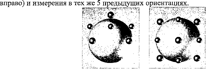 Методика поверки. Машины координатно-измерительные мобильные Kreon Асе, Kreon Baces фирмы Kreon Technologies, Франция. ОЕИ Аналитика