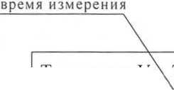 Руководство по эксплуатации. Милливольтметр В2-99. ОЕИ Аналитика