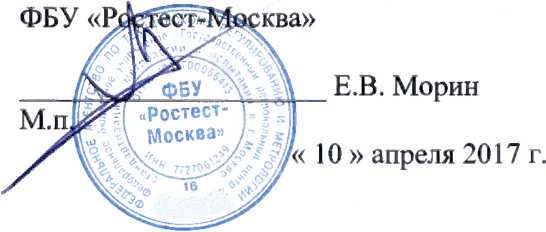 Методика поверки. ГСИ. СИСТЕМА АВТОМАТИЗИРОВАННАЯ ИНФОРМАЦИОННО-ИЗМЕРИТЕЛЬНАЯ КОММЕРЧЕСКОГО УЧЕТА ЭЛЕКТРОЭНЕРГИИ (АИИС КУЭ) ПАО «КХП «ТИХОРЕЦКИЙ» (ТП-2 КОТЕЛЬНАЯ). ОЕИ Аналитика