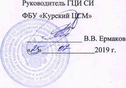 Методика поверки. Система автоматизированная информационно-измерительная коммерческого учета электроэнергии ГУП