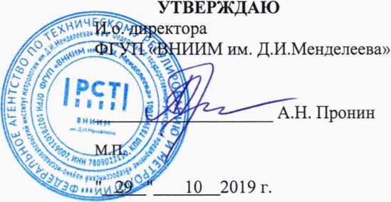 Методика поверки. Спектрометры эмиссионные