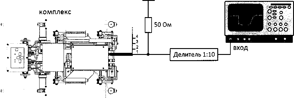 Методика поверки. Комплексы для автоматизированного ультразвукового контроля кольцевых сварных соединений при строительстве и ремонте трубопроводов. ОЕИ Аналитика