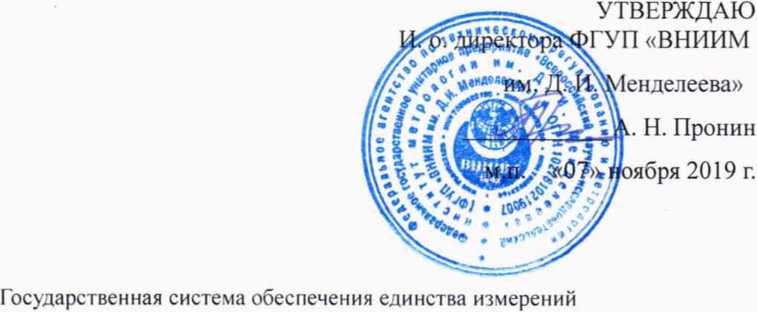 Методика поверки. Плотномеры автоматические серии DDM. ОЕИ Аналитика