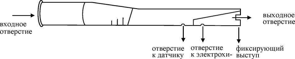 Руководство по эксплуатации. АНАЛИЗАТОРЫ ПАРОВ ЭТАНОЛА В ВЫДЫХАЕМОМ ВОЗДУХЕ «АЛКОТЕКТОР» в исполнениях «Юпитер», «Юпитер-К», «Юпитер-П» по ТУ 26.60.12-001-82139963-20111. ОЕИ Аналитика