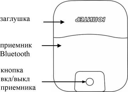Руководство по эксплуатации. АНАЛИЗАТОРЫ ПАРОВ ЭТАНОЛА В ВЫДЫХАЕМОМ ВОЗДУХЕ «АЛКОТЕКТОР» в исполнениях «Юпитер», «Юпитер-К», «Юпитер-П» по ТУ 26.60.12-001-82139963-20111. ОЕИ Аналитика