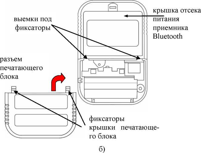 Руководство по эксплуатации. АНАЛИЗАТОРЫ ПАРОВ ЭТАНОЛА В ВЫДЫХАЕМОМ ВОЗДУХЕ «АЛКОТЕКТОР» в исполнениях «Юпитер», «Юпитер-К», «Юпитер-П» по ТУ 26.60.12-001-82139963-20111. ОЕИ Аналитика