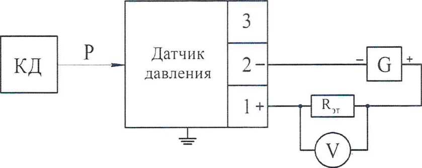 Методика поверки. ГСИ Датчики давления Агат-500. ОЕИ Аналитика