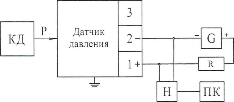 Методика поверки. ГСИ Датчики давления Агат-500. ОЕИ Аналитика