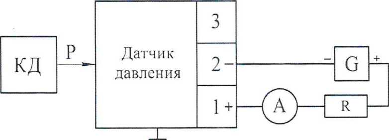 Методика поверки. ГСИ Датчики давления Агат-500. ОЕИ Аналитика