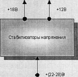 Руководство по эксплуатации. Стандарты частоты и времени рубидиевые 41-1017. ОЕИ Аналитика