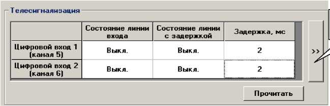 Руководство по эксплуатации. СЧЕТЧИК ЭЛЕКТРИЧЕСКОЙ ЭНЕРГИИ МНОГОФУНКЦИОНАЛЬНЫЙ – ИЗМЕРИТЕЛЬ ПКЭ TE3000. ОЕИ Аналитика