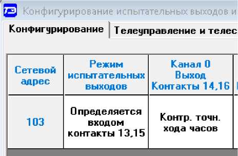Руководство по эксплуатации. СЧЕТЧИК ЭЛЕКТРИЧЕСКОЙ ЭНЕРГИИ МНОГОФУНКЦИОНАЛЬНЫЙ – ИЗМЕРИТЕЛЬ ПКЭ TE3000. ОЕИ Аналитика