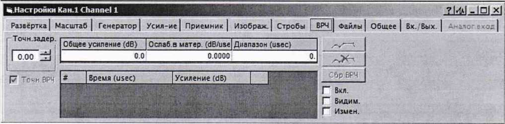 Методика поверки. Дефектоскопы ультразвуковые USC-100b, USC-100c. ОЕИ Аналитика