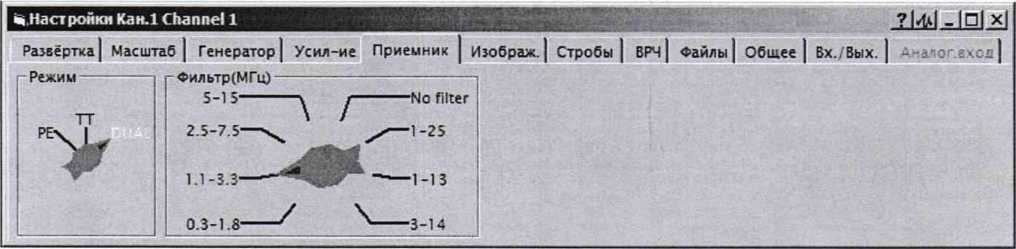 Методика поверки. Дефектоскопы ультразвуковые USC-100b, USC-100c. ОЕИ Аналитика