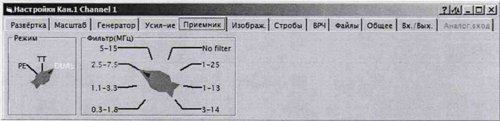 Методика поверки. Дефектоскопы ультразвуковые USC-100b, USC-100c. ОЕИ Аналитика