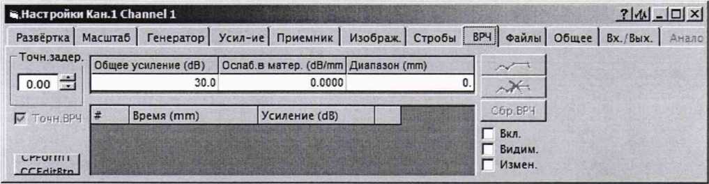 Методика поверки. Дефектоскопы ультразвуковые USC-100b, USC-100c. ОЕИ Аналитика