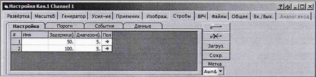 Методика поверки. Дефектоскопы ультразвуковые USC-100b, USC-100c. ОЕИ Аналитика