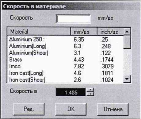 Методика поверки. Дефектоскопы ультразвуковые USC-100b, USC-100c. ОЕИ Аналитика