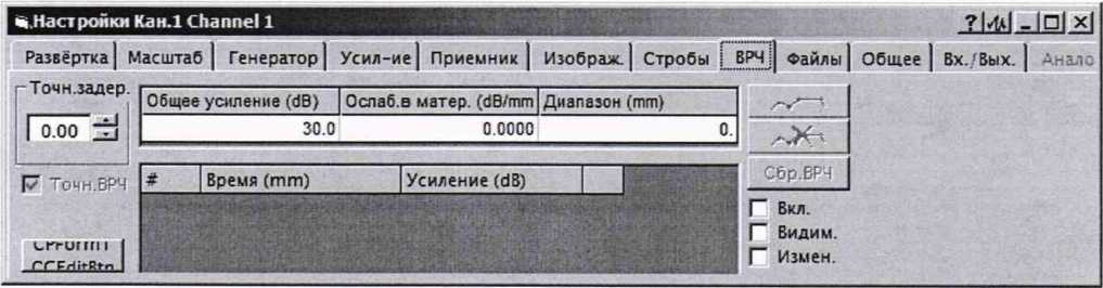 Методика поверки. Дефектоскопы ультразвуковые USC-100b, USC-100c. ОЕИ Аналитика