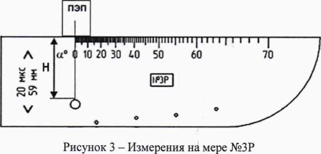 Методика поверки. Дефектоскопы ультразвуковые USC-100b, USC-100c. ОЕИ Аналитика