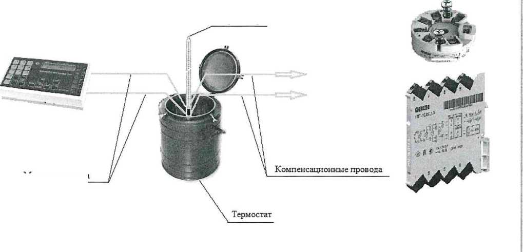 Методика поверки. преобразователи аналоговых сигналов ИЗМЕРИТЕЛЬНЫЕ нпт методика поверки. ОЕИ Аналитика