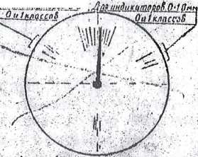 Паспорт. Прибор ППИ-4. ОЕИ Аналитика