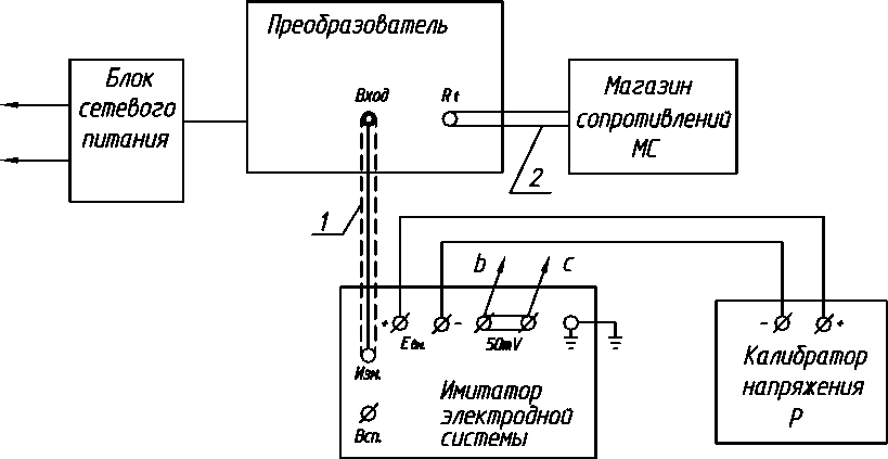 Методика поверки. pH-МЕТР - МИЛЛИВОЛЬТМЕТР рН-150МА. ОЕИ Аналитика