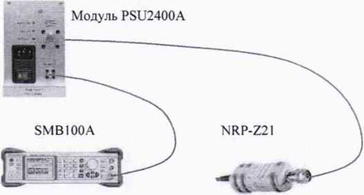 Методика поверки. Генераторы электромагнитного поля RadiField. ОЕИ Аналитика