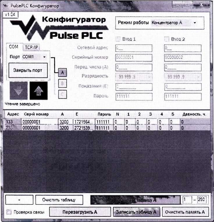 Методика поверки. СЧЕТЧИК-РЕГИСТРАТОР ИМПУЛЬСНЫЙ PULSE PLC. ОЕИ Аналитика