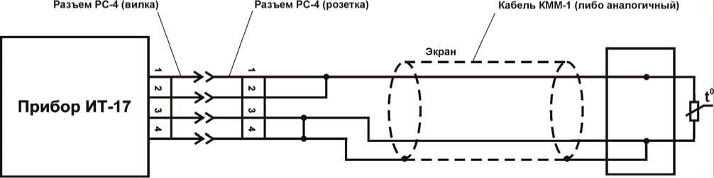 Руководство по эксплуатации. ПОРТАТИВНЫЙ ИЗМЕРИТЕЛЬ ТЕМПЕРАТУРЫ ИТ-17-C . ОЕИ Аналитика