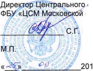 Методика поверки. Кондуктометры портативные КП-150МИ. ОЕИ Аналитика