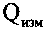 Методика поверки. ГСИ. Комплексы измерительно-вычислительные «ОЗНА-ИВК». ОЕИ Аналитика