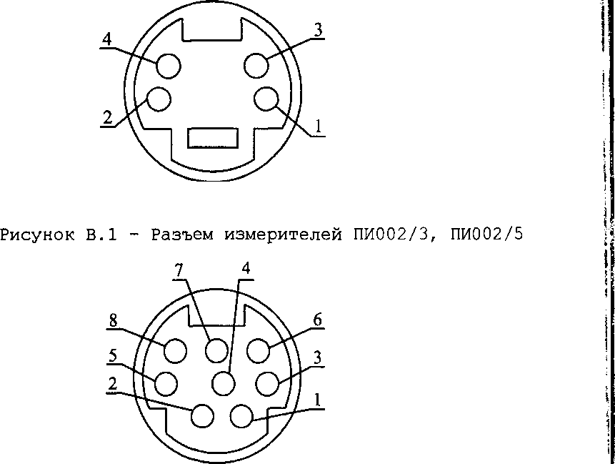 Методика поверки. Приборы измерительные ПИ-002. ОЕИ Аналитика