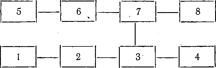 Методика поверки. Нагрузки коаксиальные Э913А, Э9-14А, Э9-15. ОЕИ Аналитика
