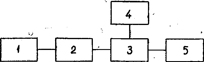 Методика поверки. Нагрузки коаксиальные Э913А, Э9-14А, Э9-15. ОЕИ Аналитика