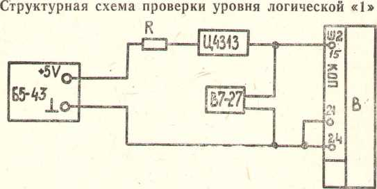 Инструкция. ВОЛЬТМЕТР УНИВЕРСАЛЬНЫЙ ЦИФРОВОЙ В7-34 (B7-34/1, В7-34А). ОЕИ Аналитика