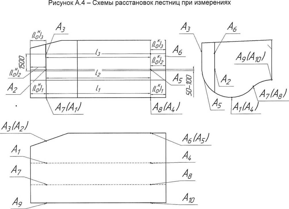 Методика поверки. ГСИ.Резервуары (танки) стальные горизонтальные РГС-600, РГС-680, РГС-450. ОЕИ Аналитика
