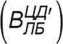 Методика поверки. ГСИ.Резервуары (танки) стальные горизонтальные РГС-600, РГС-680, РГС-450. ОЕИ Аналитика
