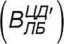 Методика поверки. ГСИ.Резервуары (танки) стальные горизонтальные РГС-600, РГС-680, РГС-450. ОЕИ Аналитика